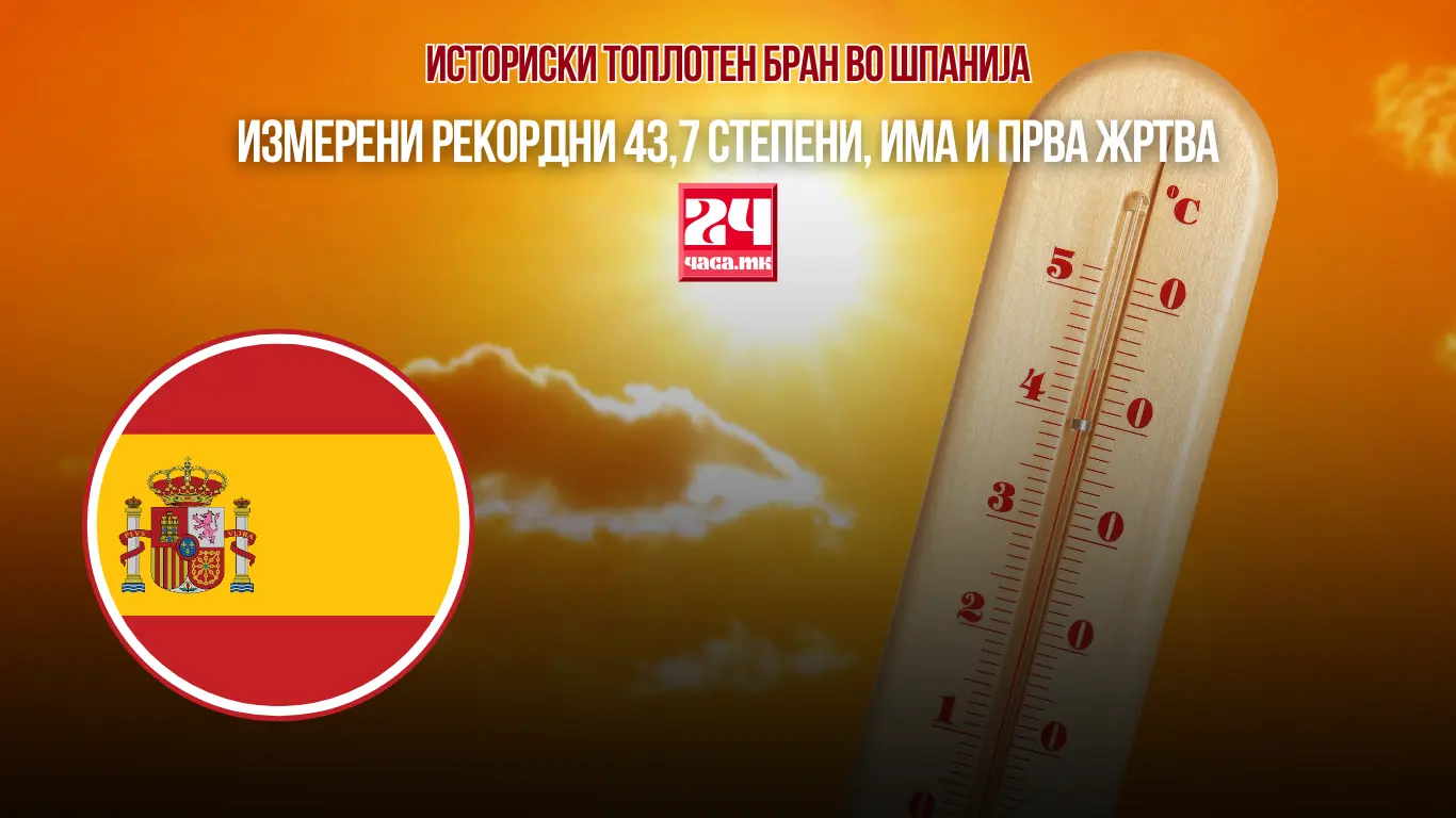 ИСТОРИСКИ ТОПЛОТЕН БРАН ВО ШПАНИЈА: Измерени рекордни 43,7 степени, има и прва жртва