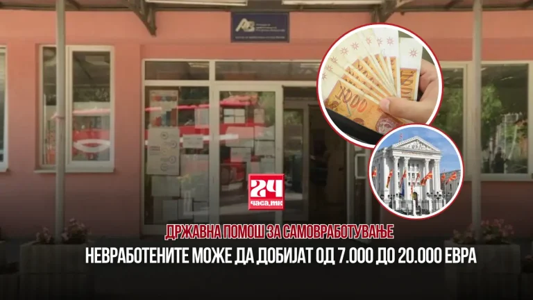ДРЖАВНА ПОМОШ ЗА САМОВРАБОТУВАЊЕ: Невработените може да добијат од 7.000 до 20.000 евра