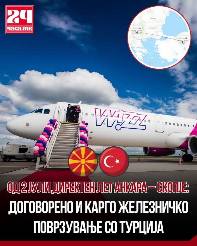 ОД 2 ЈУЛИ ДИРЕКТЕН ЛЕТ АНКАРА – СКОПЈЕ: Договорено и карго железничко поврзување со Турција