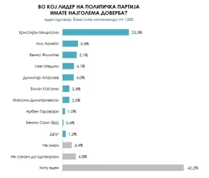 МИЦКОСКИ