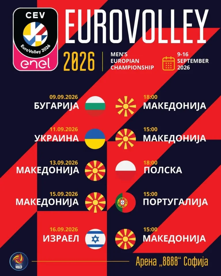 Пет