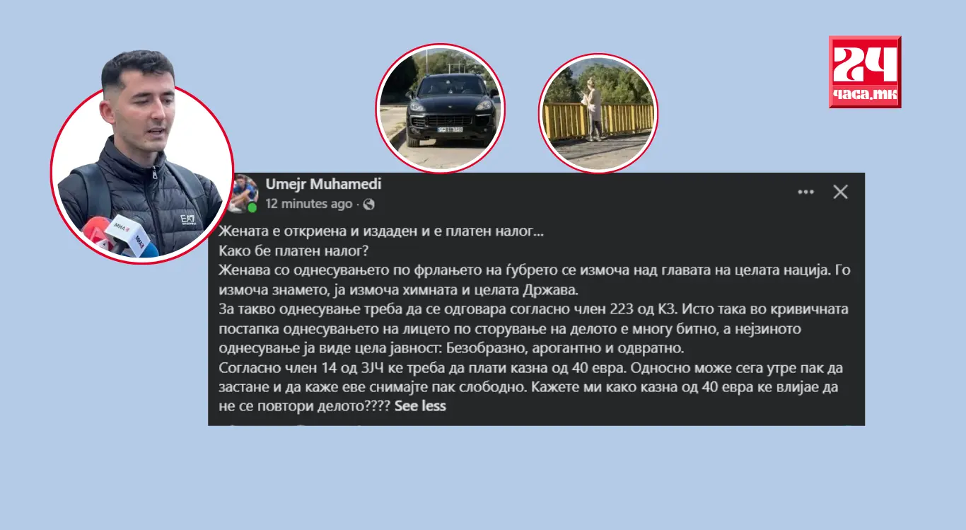 Умејр Мухамеди – КАЗНА ОД 40 ЕВРА ЗА ФРЛАЊЕ ЃУБРЕ ВО ЛЕПЕНЕЦ: „Како ова ќе влијае да не се повтори делото?“