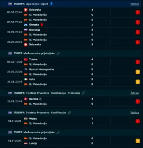 Омерагиќ