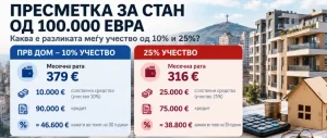 стан